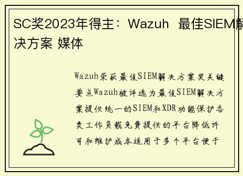 SC奖2023年得主：Wazuh  最佳SIEM解决方案 媒体