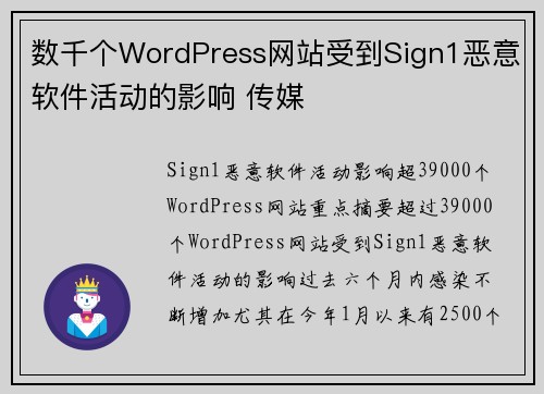 数千个WordPress网站受到Sign1恶意软件活动的影响 传媒